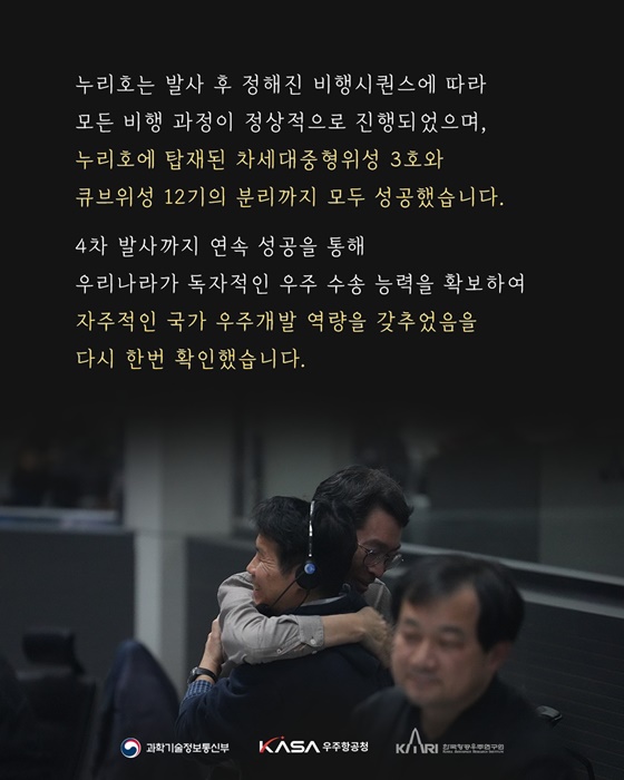 대한민국 독자 개발 우주 발사체 누리호 4차 발사 성공