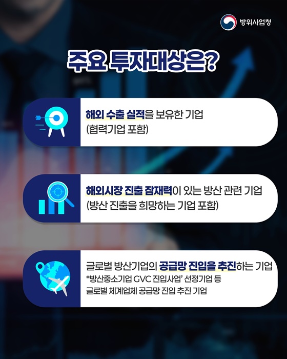 「K-방산수출펀드」 출범 준비 끝, 2026년 상반기 투자 본격화