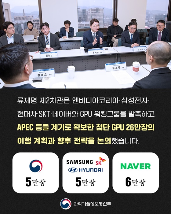 엔비디아코리아-삼성전자-현대차-SKT-네이버와 GPU 워킹그룹 발족