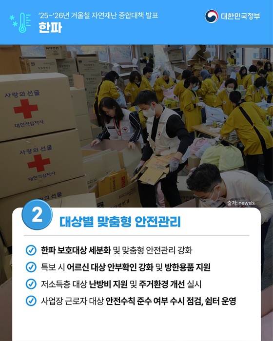 겨울철 자연재난(대설·한파) 종합대책 발표