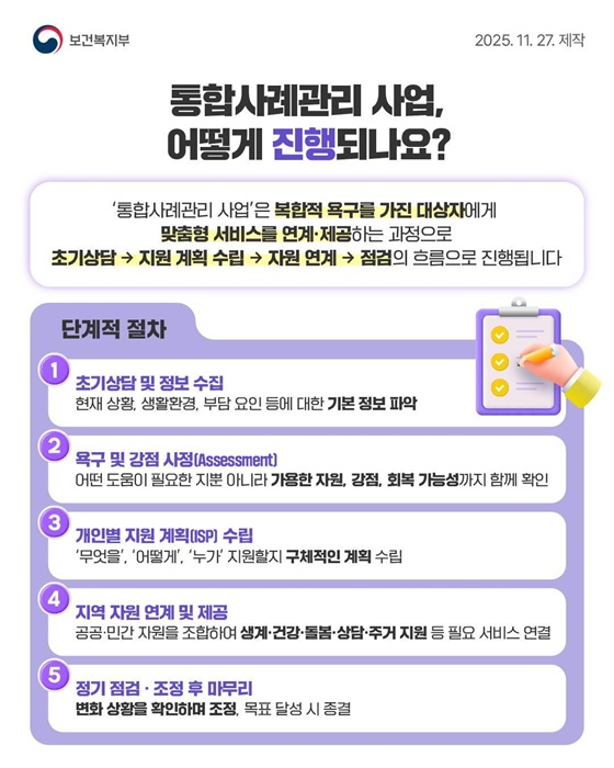 문제는 복합적일 수 있지만 해결은 함께 할 수 있습니다