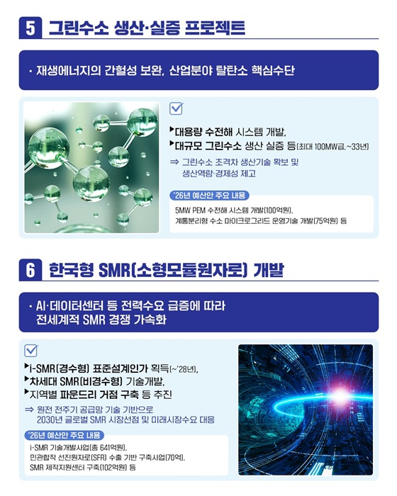 초혁신 경제 3차 추진계획 발표