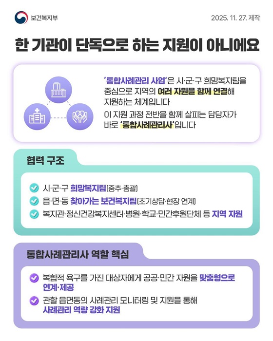 문제는 복합적일 수 있지만 해결은 함께 할 수 있습니다