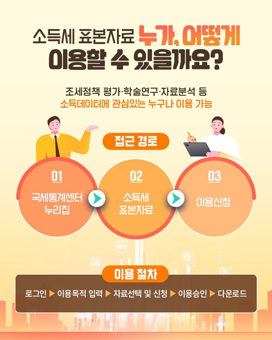 2023년 귀속 소득세 표본자료 공개