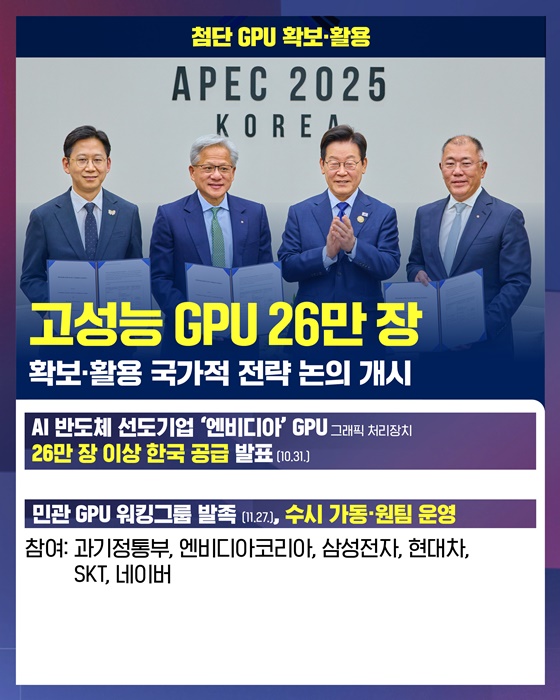 세계 3대 AI 강국을 향해