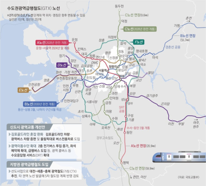 수도권광역급행철도 노선도 사진. (출처=국토교통부)