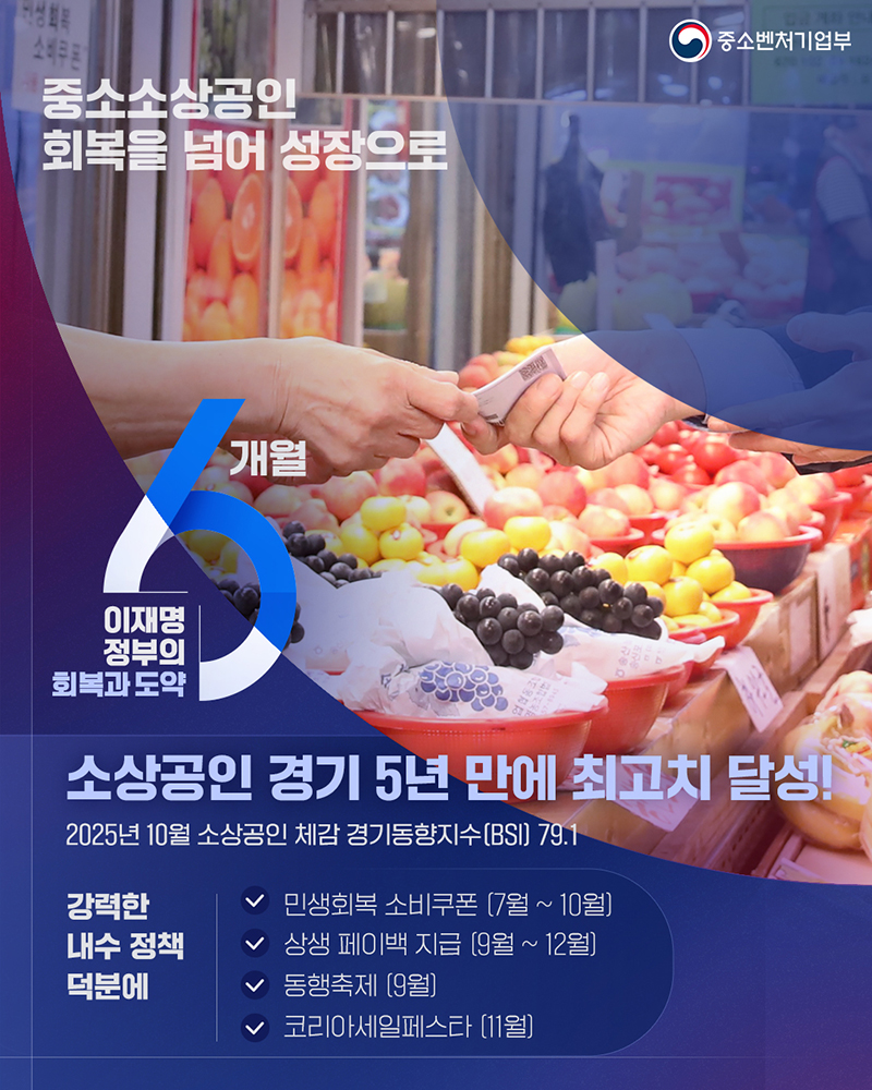 중소소상공인 회복을 넘어 성장으로 하단내용 참조