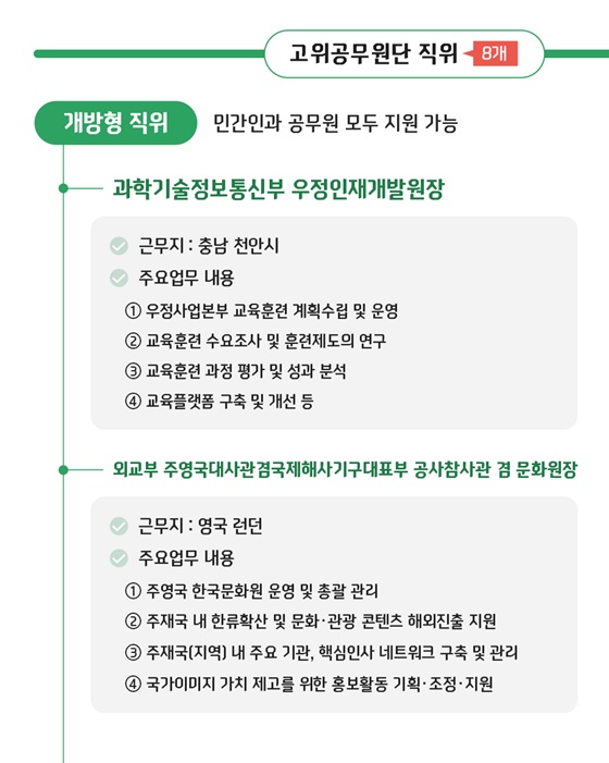 개방형 직위 공개모집 지금 지원해 보세요!