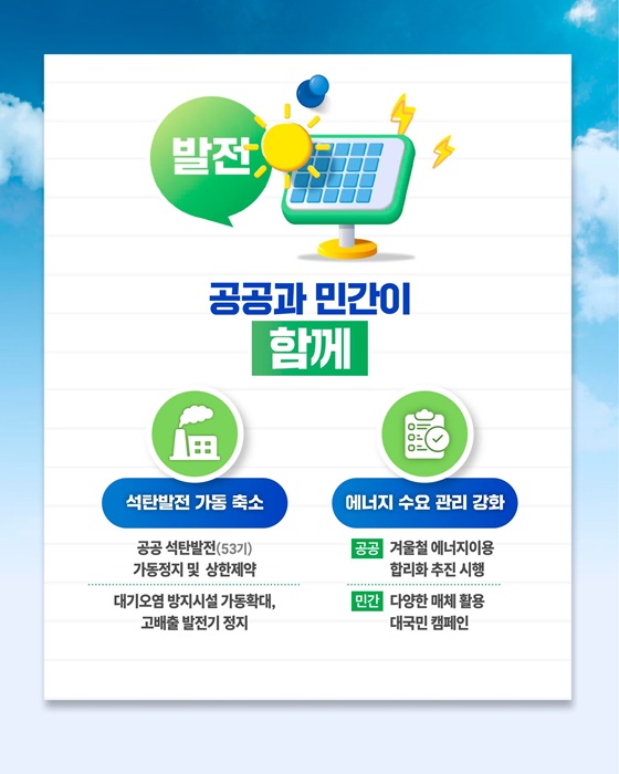제7차 미세먼지 계절관리제