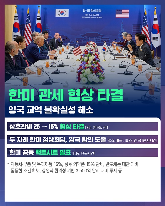 국익을 최우선으로 정상외교 복원·가속화