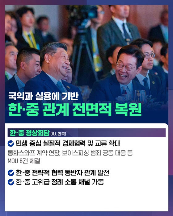 국익을 최우선으로 정상외교 복원·가속화