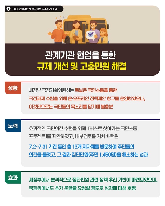 2025년 3·4분기 적극행정 우수사례