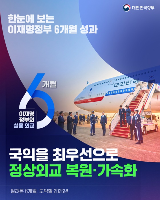 국익을 최우선으로 정상외교 복원·가속화