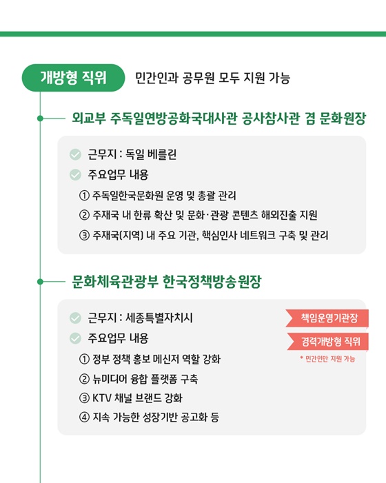 개방형 직위 공개모집 지금 지원해 보세요!