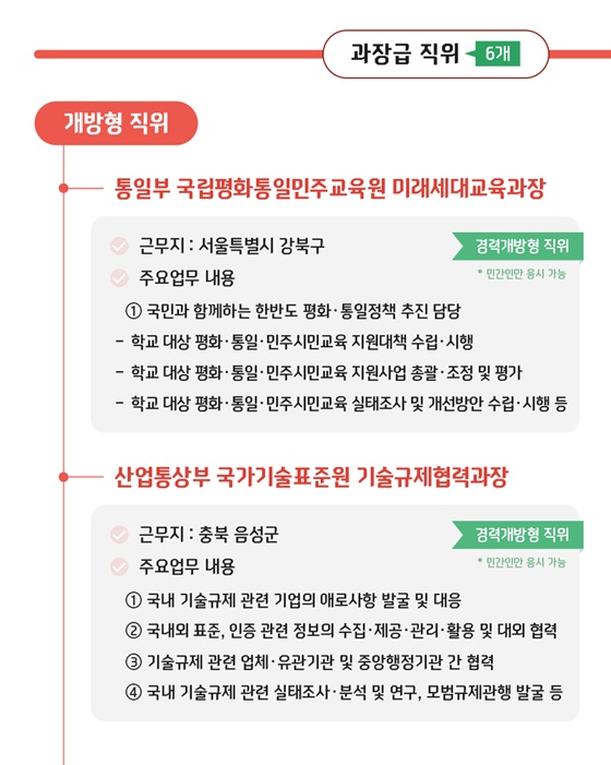 개방형 직위 공개모집 지금 지원해 보세요!