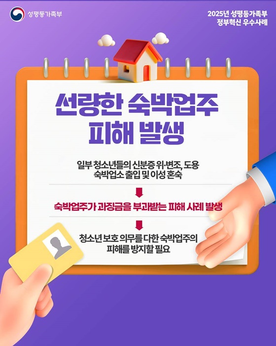 청소년 보호의무를 다한 선량한 숙박업주 과징금 면제