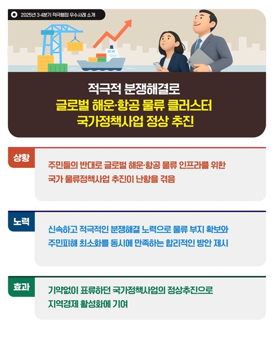 2025년 3·4분기 적극행정 우수사례