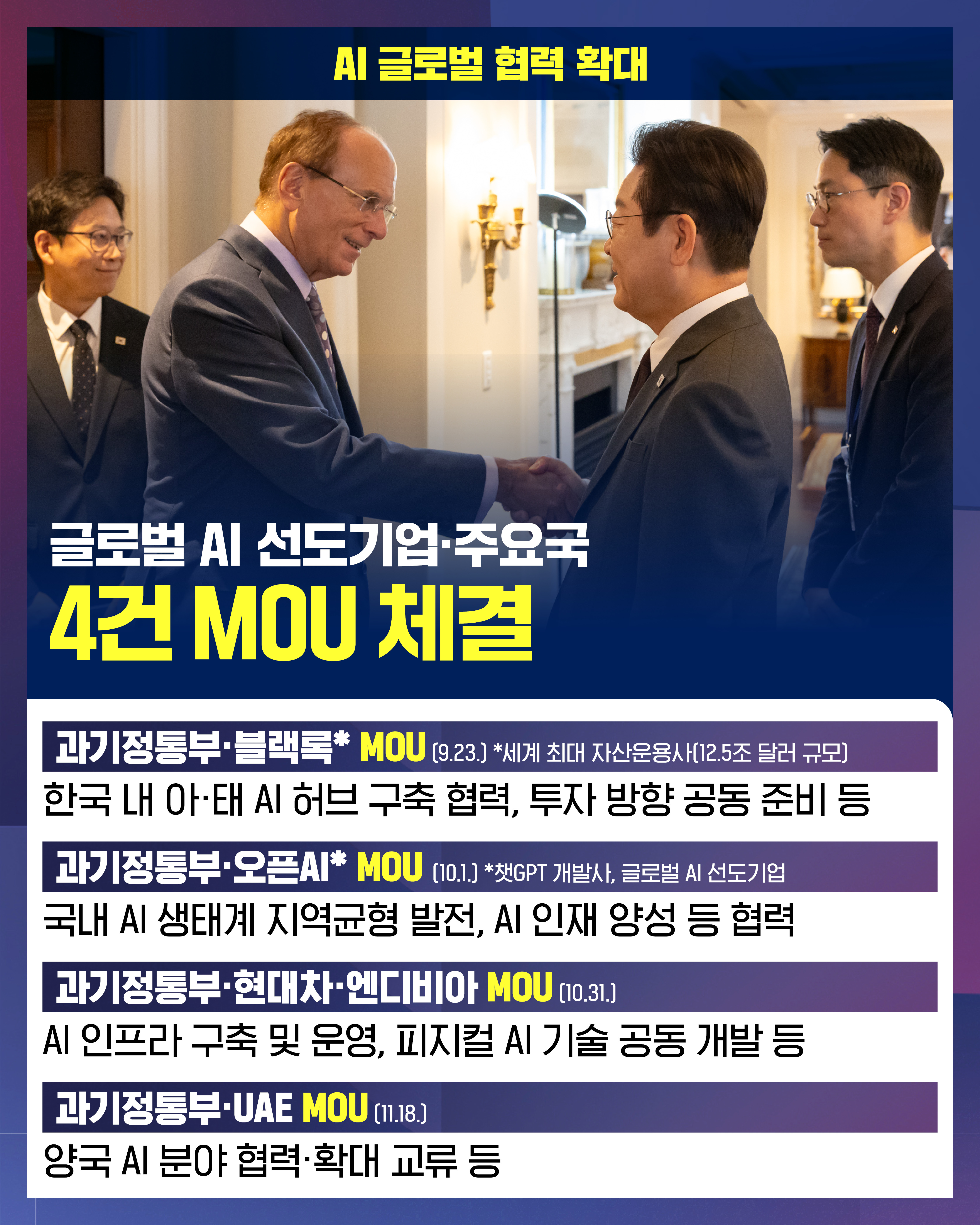 세계 3대 AI 강국을 향해