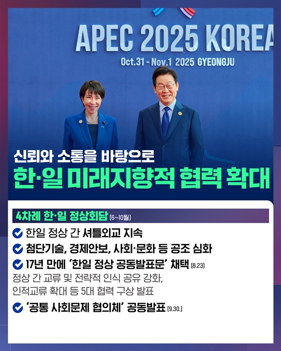 국익을 최우선으로 정상외교 복원·가속화