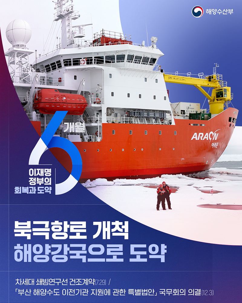 북극항로 개척 해양강국으로 도약 하단내용 참조