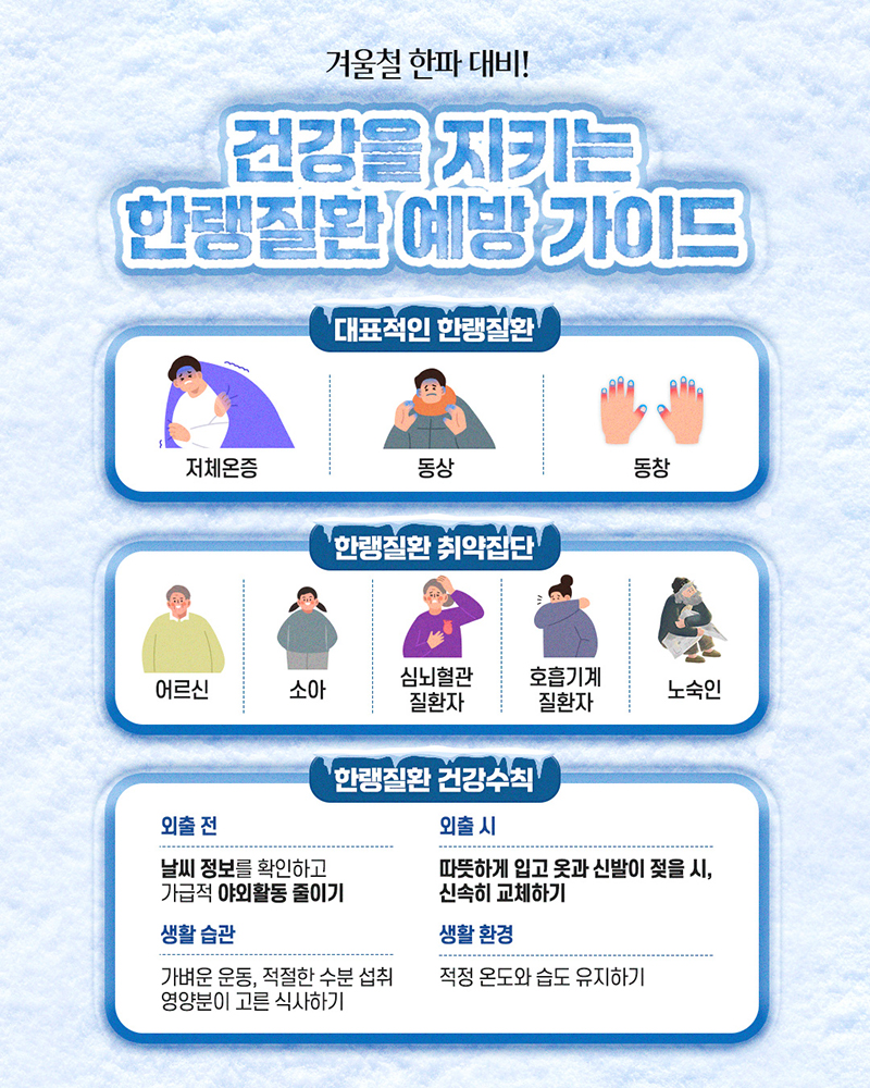 건강을 지키는 한랭질환 예방 가이드 하단내용 참조