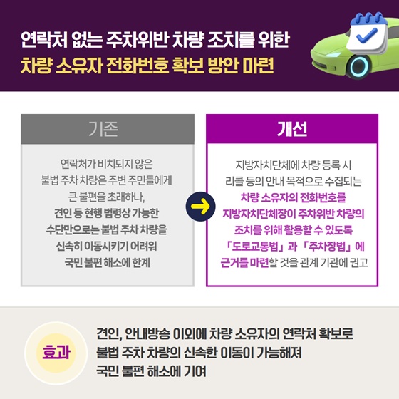 2025년 11월 규제합리화 대표사례