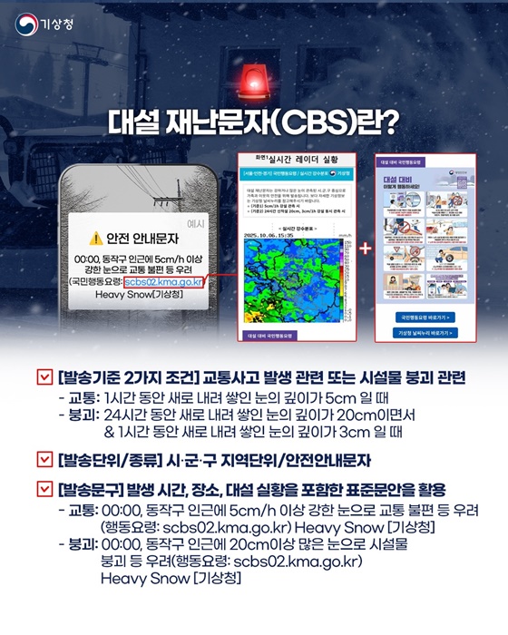 기상청 대설 재난문자 시범운영