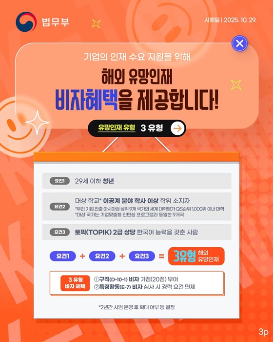 한국 기업의 해외 인재수요를 지원합니다