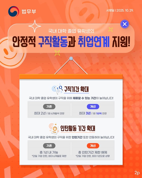 국내 대학 졸업생 유치로 해외 우수 인력 확보