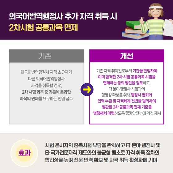 2025년 11월 규제합리화 대표사례