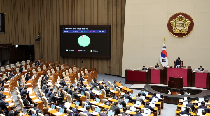 서울 여의도 국회에서 열린 제429회국회(정기회) 제14차 본회의에서 지역의사의 양성 및 지원 등에 관한 법률안(대안)이 찬성 217표로 통과되고 있다. 2025.12.2. (ⓒ뉴스1, 무단 전재-재배포 금지)