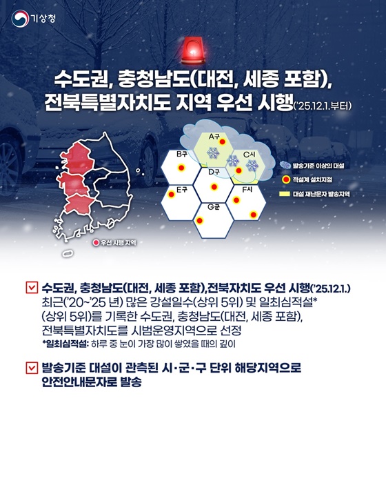 기상청 대설 재난문자 시범운영