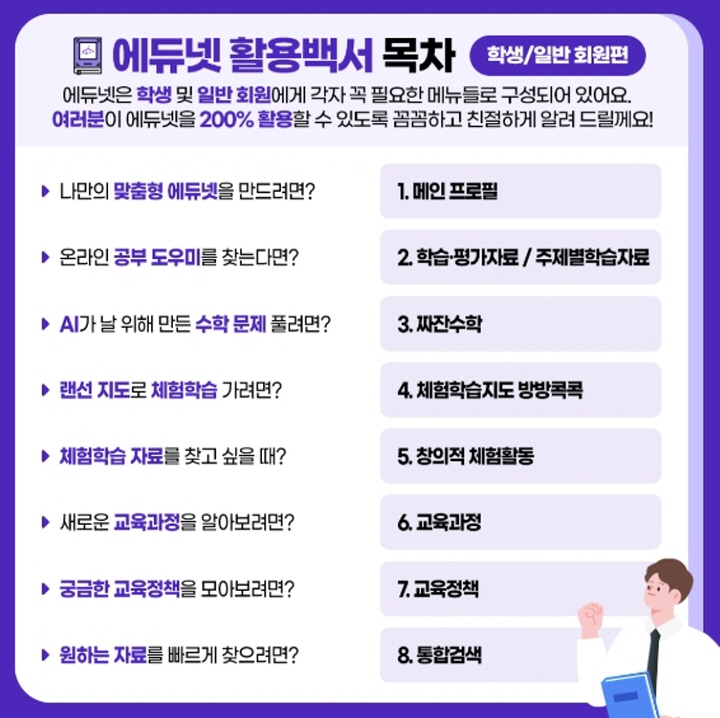다양한 학습 자료는 물론 달라진 교육 정책 정보도 알 수 있는 만능 학습 도우미, 에듀넷. (출처=에듀넷)
