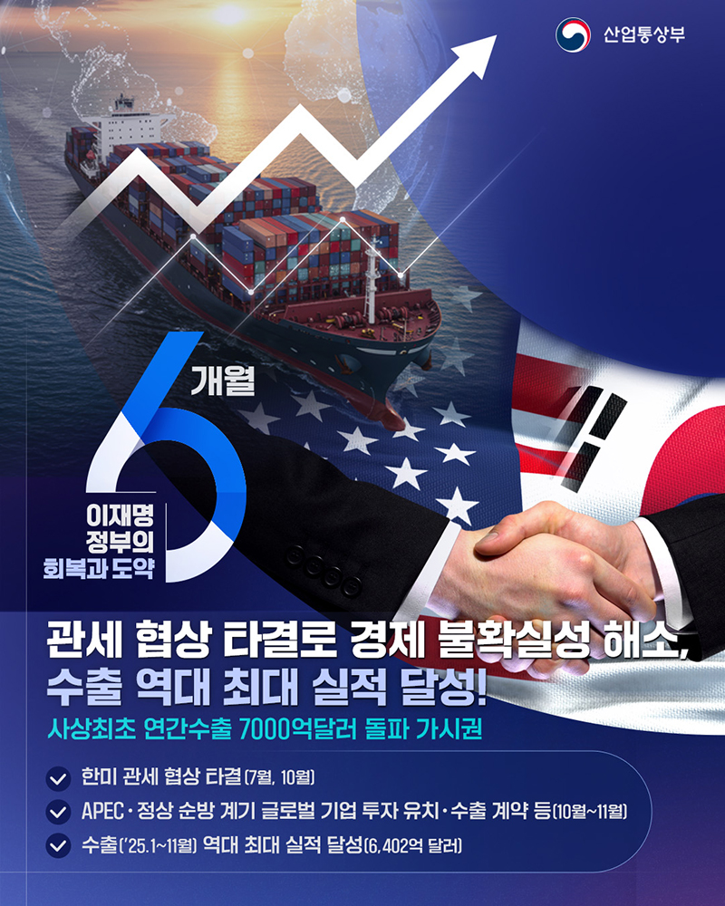 수출 역대 최대 실적 달성! 하단내용 참조