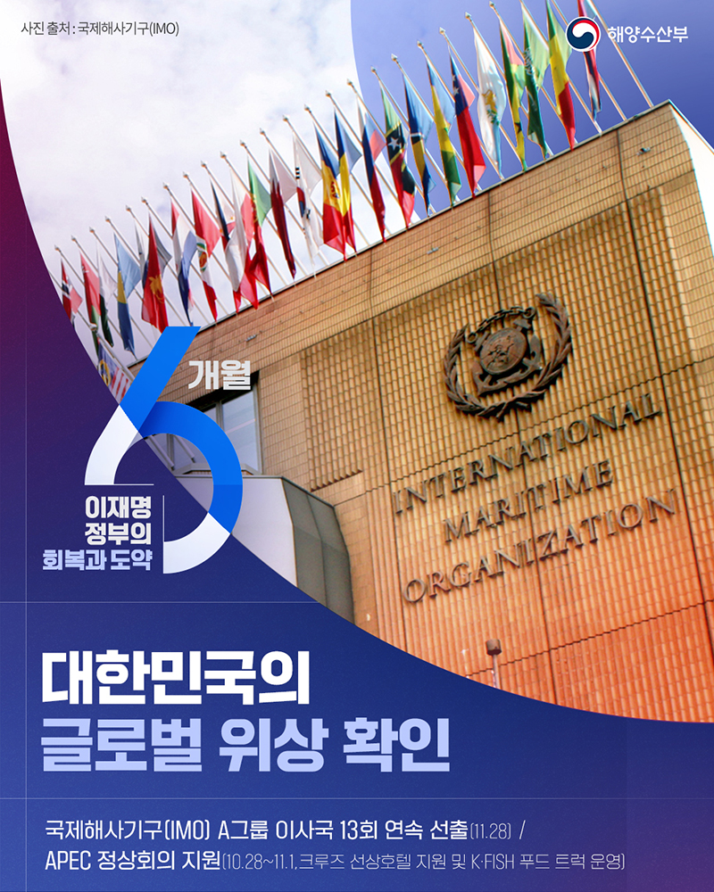 대한민국의 글로벌 위상 확인 하단내용 참조