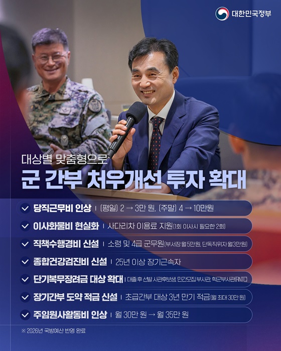 軍 복무가 자랑스럽고 사기충만한 군대로