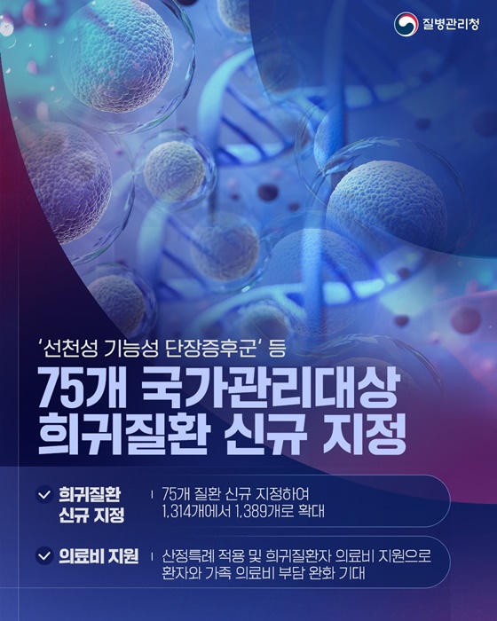 희귀질환 국가 관리체계 강화