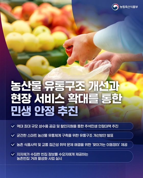 국민과 함께하는 농정 대전환