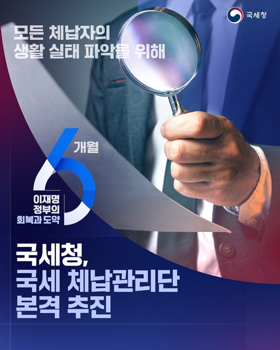 국세청, 국세 체납관리단 본격 추진