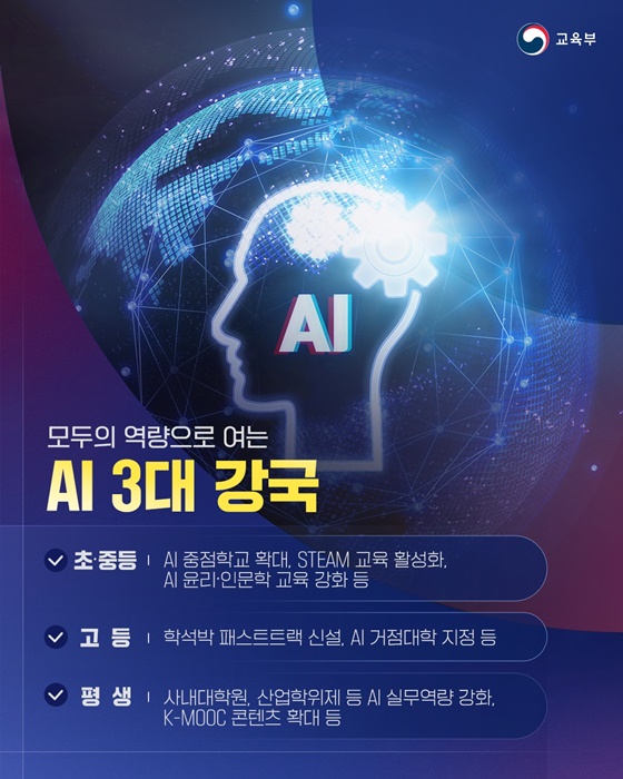 모두를 위한 AI 인재양성 방안