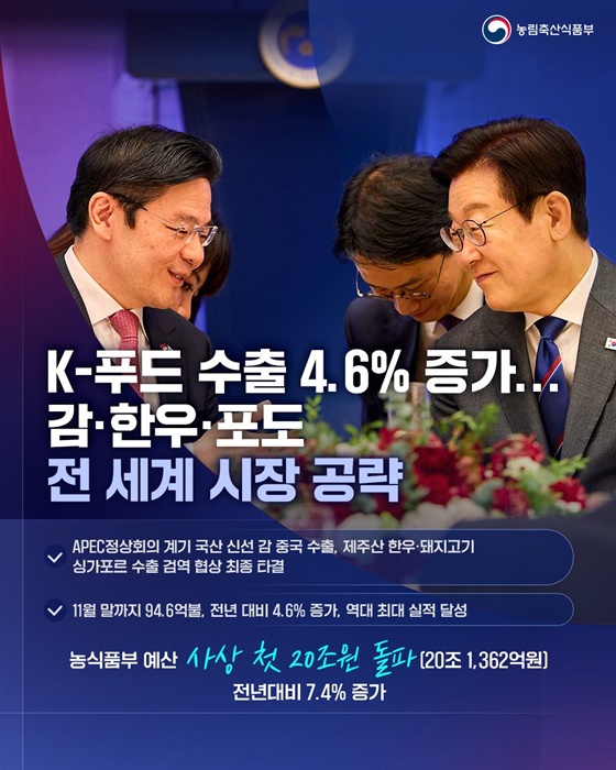 국민과 함께하는 농정 대전환