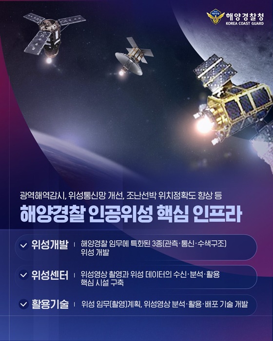 스마트 해양관리의 출발점 해양경찰 위성센터와 함께