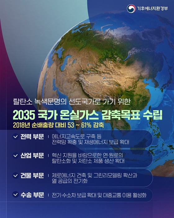 대한민국을 탈탄소 녹색문명의 선도국가로