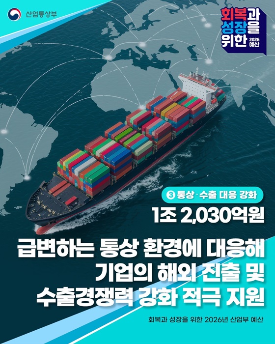 2026년 산업통상부 예산