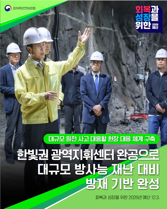 2026년 원자력안전위원회 예산