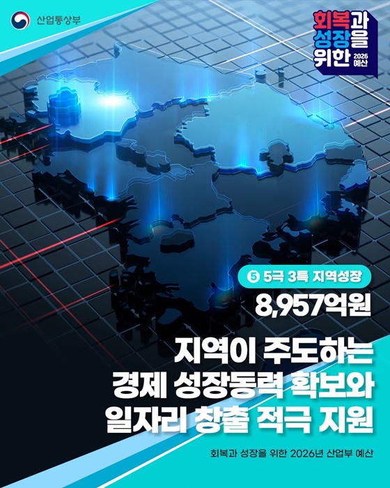 2026년 산업통상부 예산