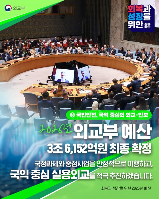 2026년 외교부 예산