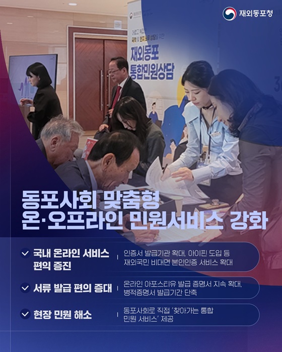 동포사회 연대 기반 강화와 맞춤형 민원서비스 확대