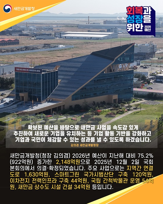 2026년도 새만금개발청 예산