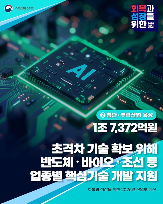 2026년 산업통상부 예산